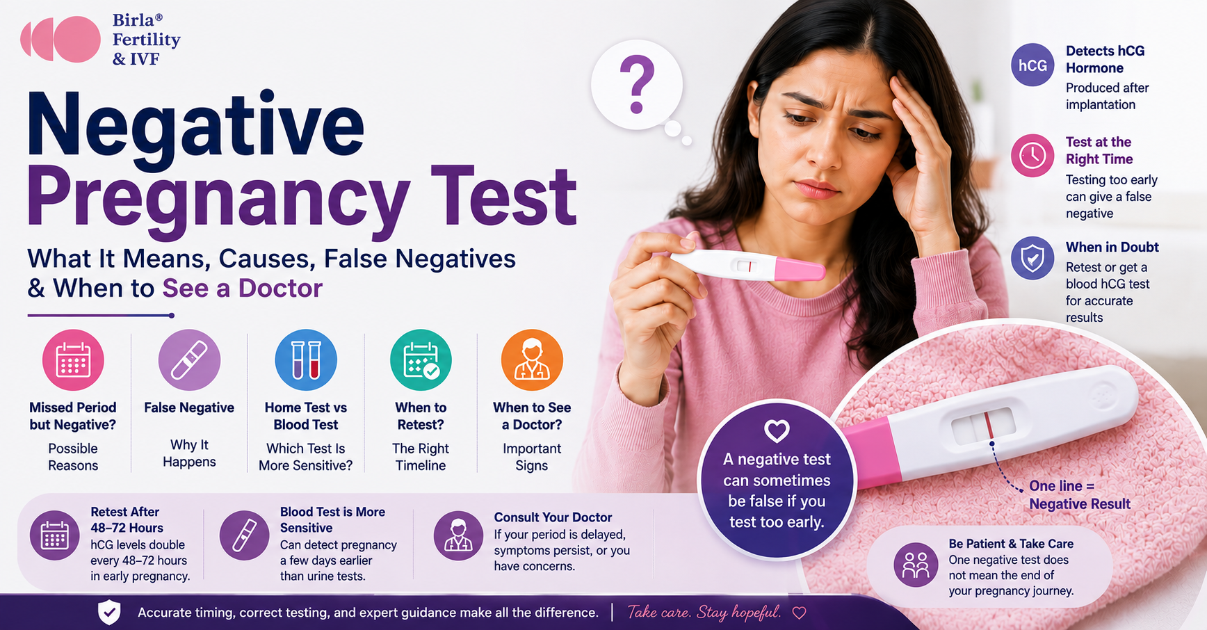 Negative Pregnancy Test: Causes, False Negative & What It Means