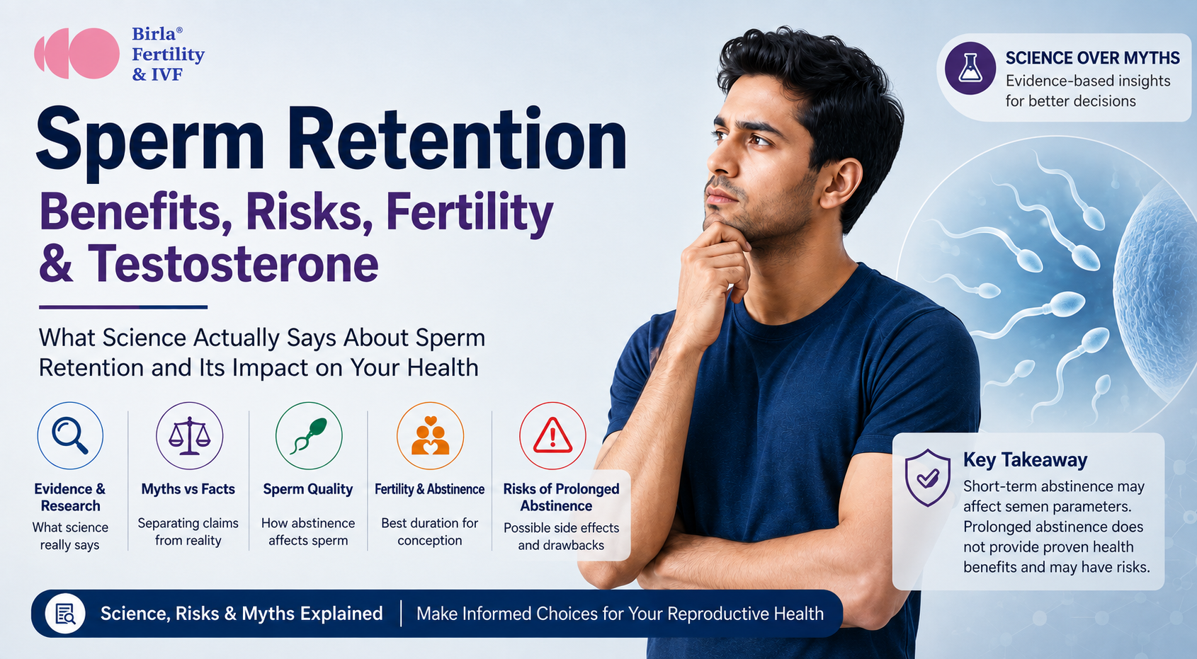Sperm Retention: Benefits, Risks, Fertility & Testosterone